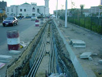 Egypt Buried Cable Project